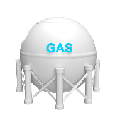 Газове паливо